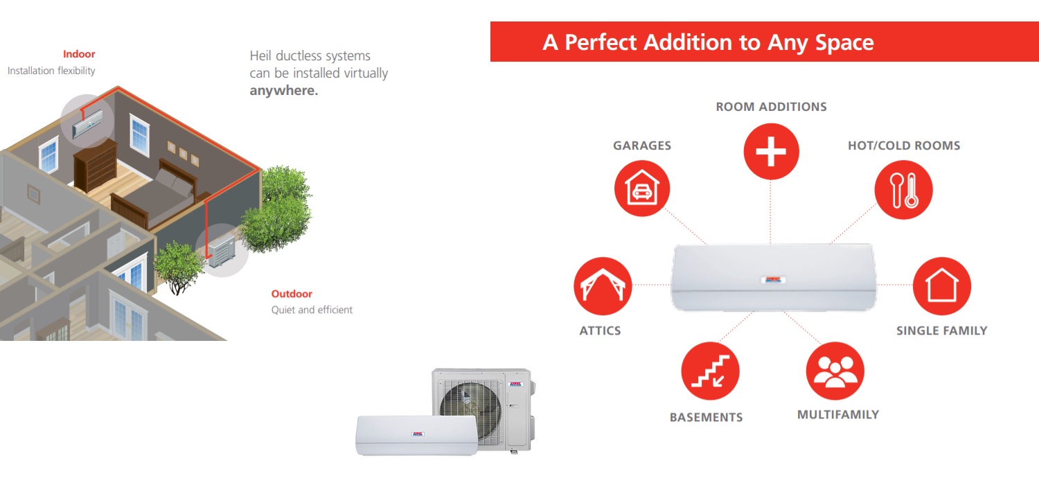 Minisplit ductless system heating pump